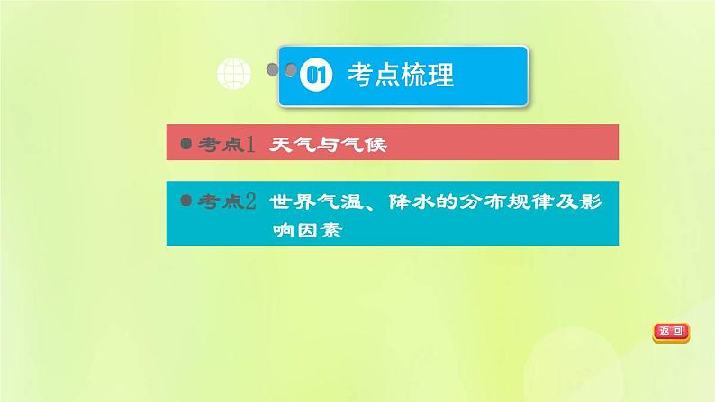 福建专版中考地理复习模块4天气与气候第6课时天气与气候气温与降水课堂教学课件03