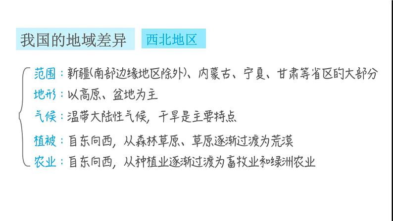晋教版八年级地理下册第5章我国的地域差异巩固强化复习训练课件第3页
