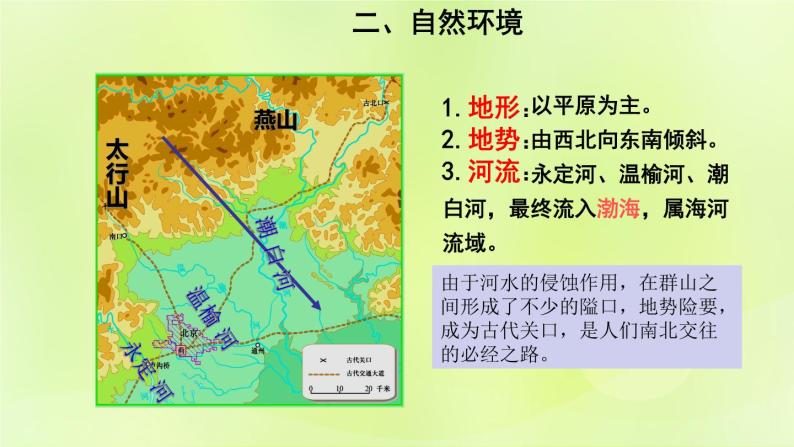 人教版八年级地理下册第6章北方地区第4节祖国的首都-北京第1课时政治文化中心课件06