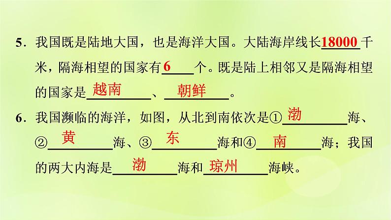 人教版中考地理总复习第1部分考点突破第10章从世界看中国课件第8页
