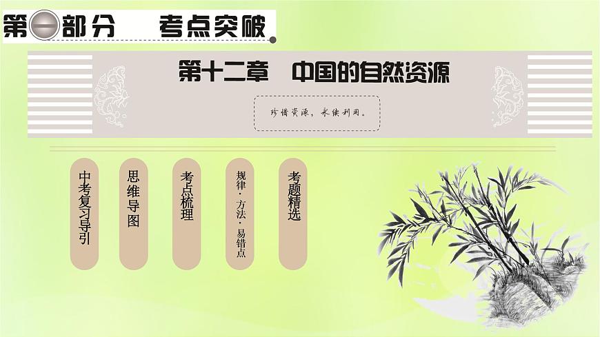 人教版中考地理總復(fù)習(xí)第1部分考點突破第12章中國的自然資源課件第1頁