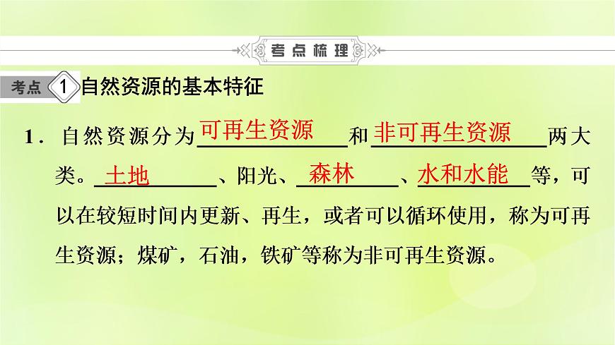 人教版中考地理總復(fù)習(xí)第1部分考點突破第12章中國的自然資源課件第6頁