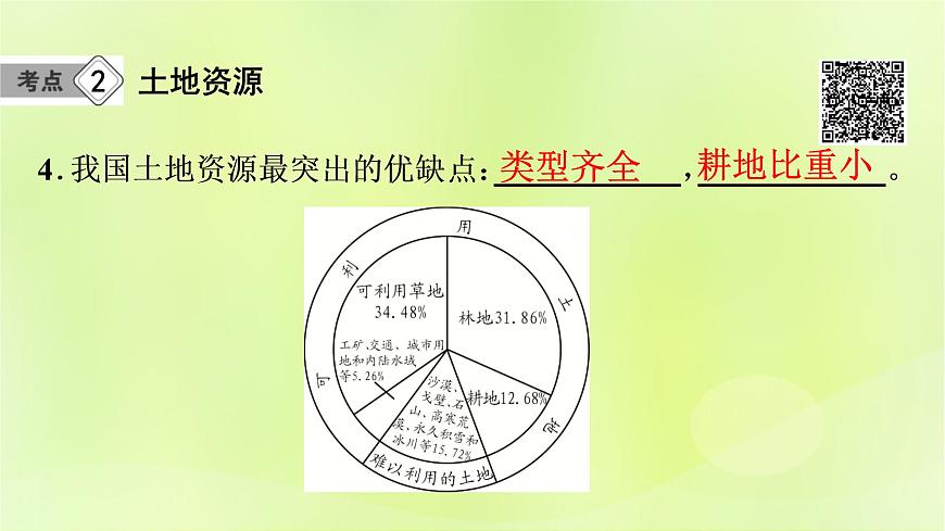 人教版中考地理總復(fù)習(xí)第1部分考點突破第12章中國的自然資源課件第8頁