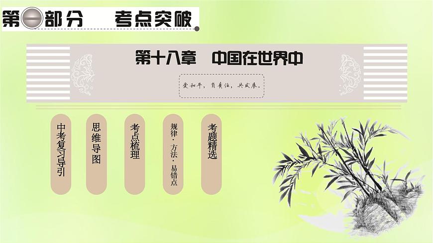 人教版中考地理總復(fù)習(xí)第1部分考點(diǎn)突破第18章中國(guó)在世界中課件第1頁(yè)
