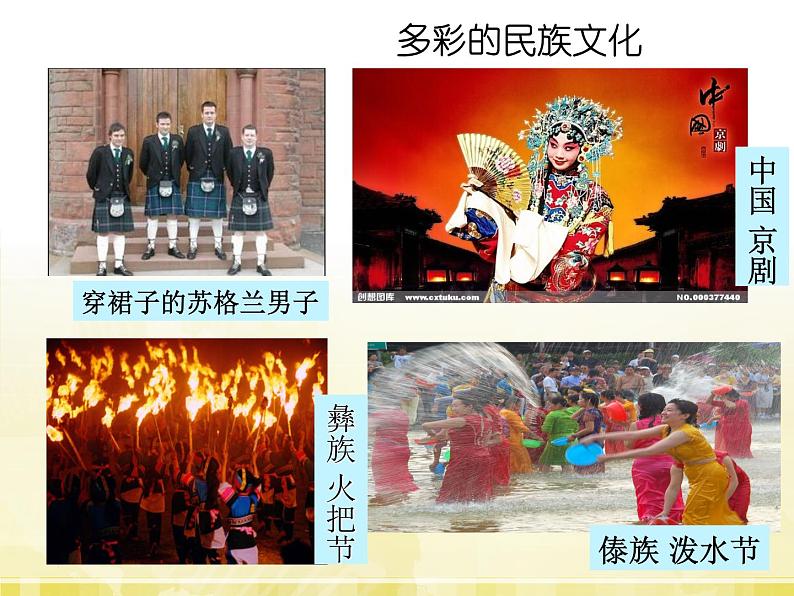 晋教版地理七年级上册 5.2 民族、语言和宗教 课件第3页