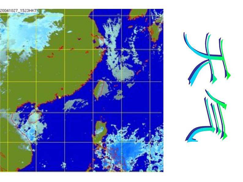 晋教版地理七年级上册 4.3 天气 课件第3页