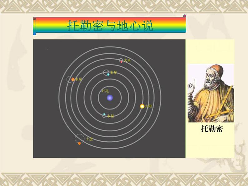 晋教版地理七年级上册 1.2 感受地球运动 课件03