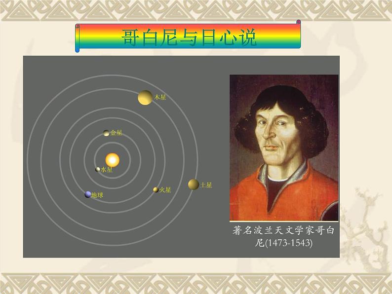 晋教版地理七年级上册 1.2 感受地球运动 课件05