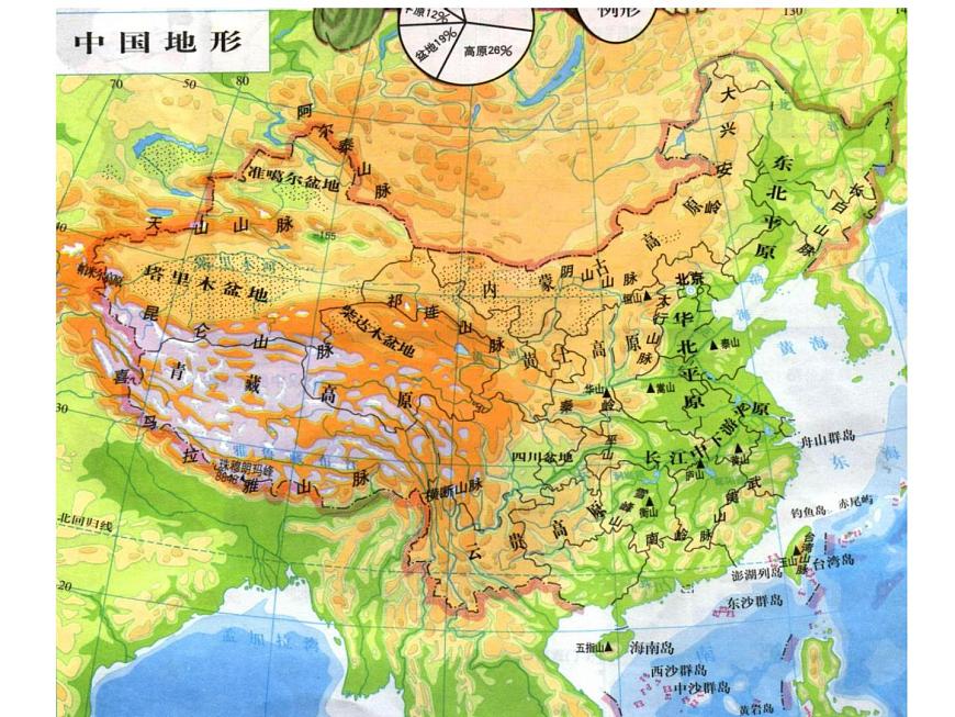 晉教版地理七年級(jí)上冊(cè)  2.1 認(rèn)識(shí)地圖 課件第2頁(yè)