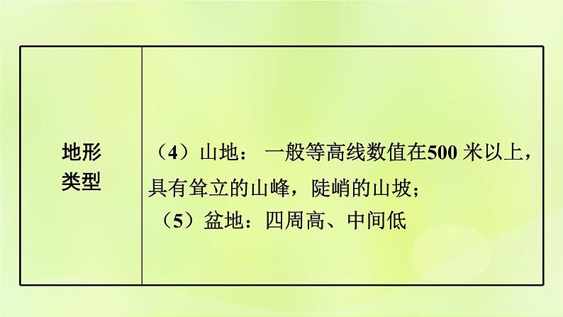 湘教版中考总复习34专题1读图用图绘图专题分类攻略类型2等高线地图课件第6页