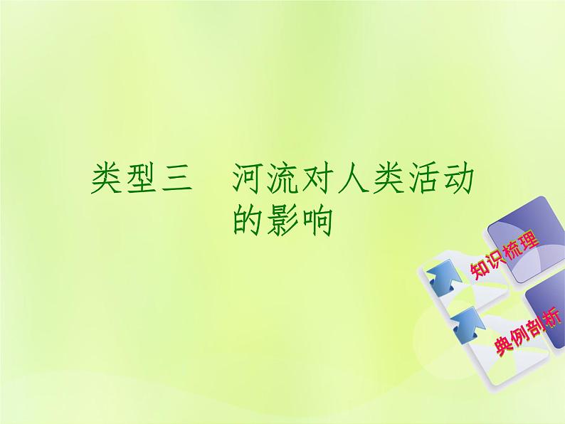 人教版中考地理复习专题突破篇3自然环境对人类活动的影响类型3河流对人类活动的影响复习课件第1页