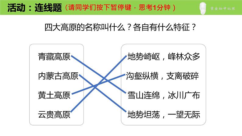 初中 湘教版 初二 地理 《建设永续发展的美丽中国》 课件第4页