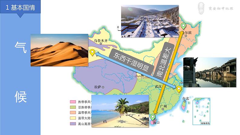 初中 湘教版 初二 地理 《建设永续发展的美丽中国》 课件第6页