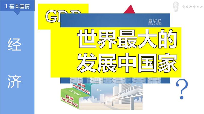 初中 湘教版 初二 地理 《建设永续发展的美丽中国》 课件第8页