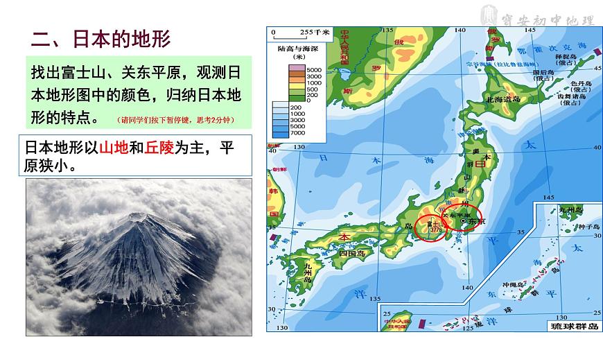 初中 初一 地理 《日本》（第1課時(shí)）PPT 課件第7頁