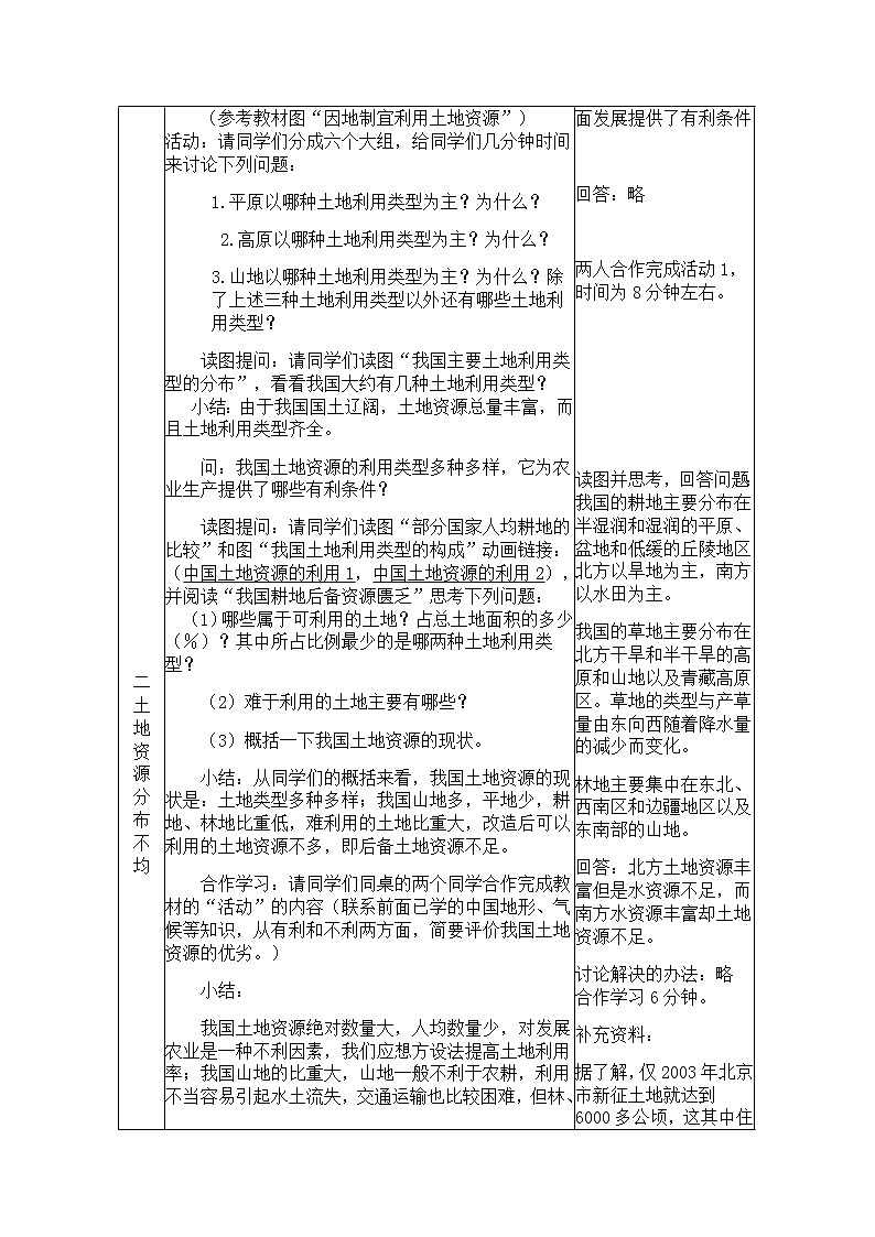 2022年人教版八年级地理上册第3章第2节土地资源教案 (2)第2页