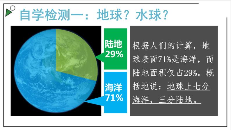 粤教版七上地理3.1《陆地与海洋的分布》 课件06