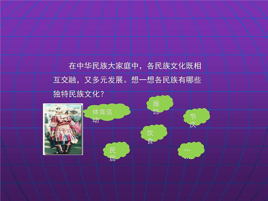 1.3多民族的大家庭（課件）- 2022-2023學年八年級上冊同步備課系列（商務星球版）第7頁