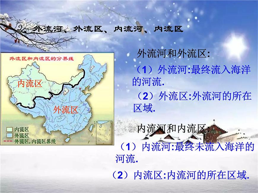 2.3河流和湖泊（課件）-2022-2023學(xué)年八年級上冊同步備課系列（商務(wù)星球版）第6頁