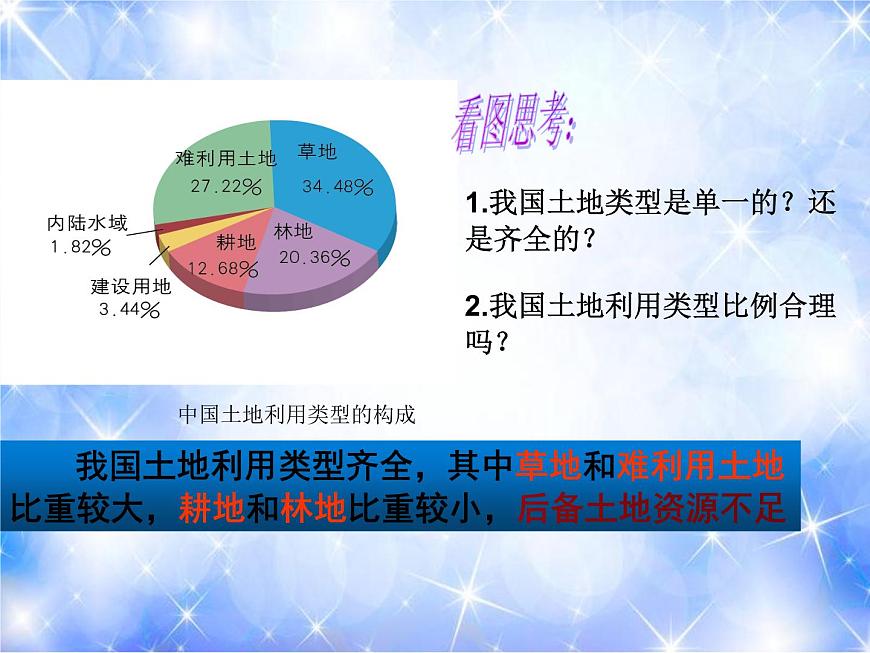 3.1 合理利用土地資源（課件）-2022-2023學(xué)年八年級(jí)上冊(cè)同步備課系列（商務(wù)星球版）第6頁(yè)