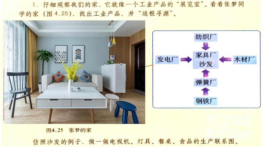 4.2持續(xù)協(xié)調(diào)發(fā)展工業(yè)（課件）- 2022-2023學(xué)年八年級上冊同步備課系列（商務(wù)星球版）第3頁