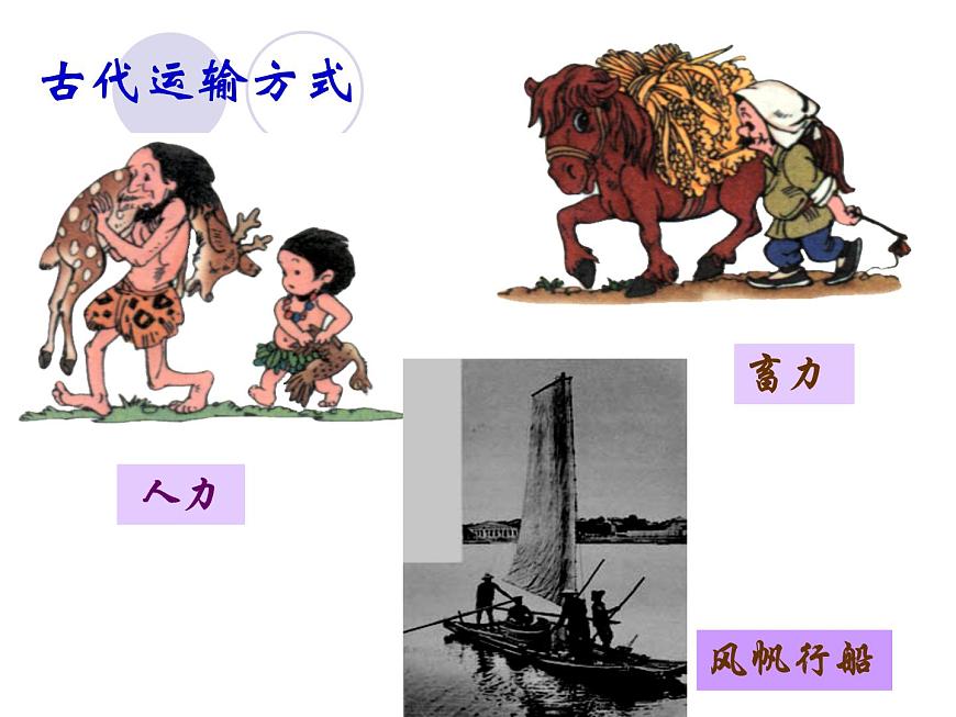 4.3合理發(fā)展交通運(yùn)輸（課件）-2022-2023學(xué)年八年級上冊同步備課系列（商務(wù)星球版）第7頁
