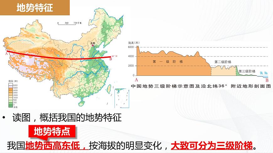 2.1地形地勢特征第2頁