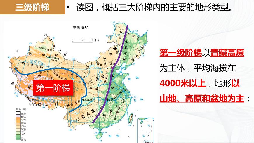 2.1地形地勢特征第4頁