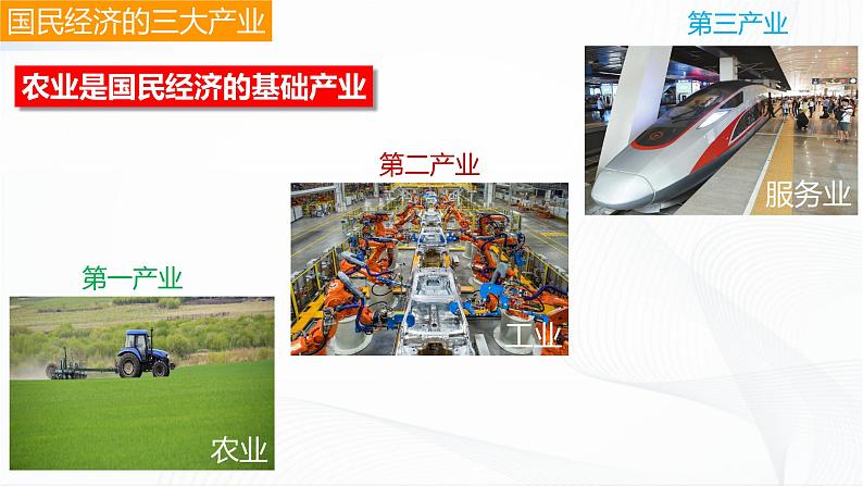 4.1因地制宜发展农业第2页