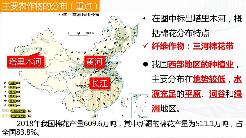 4.1因地制宜发展农业第5页