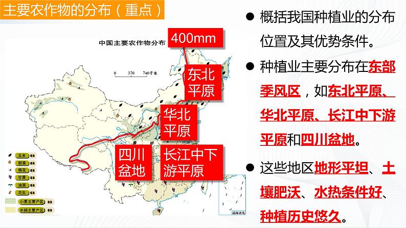 4.1因地制宜发展农业第6页