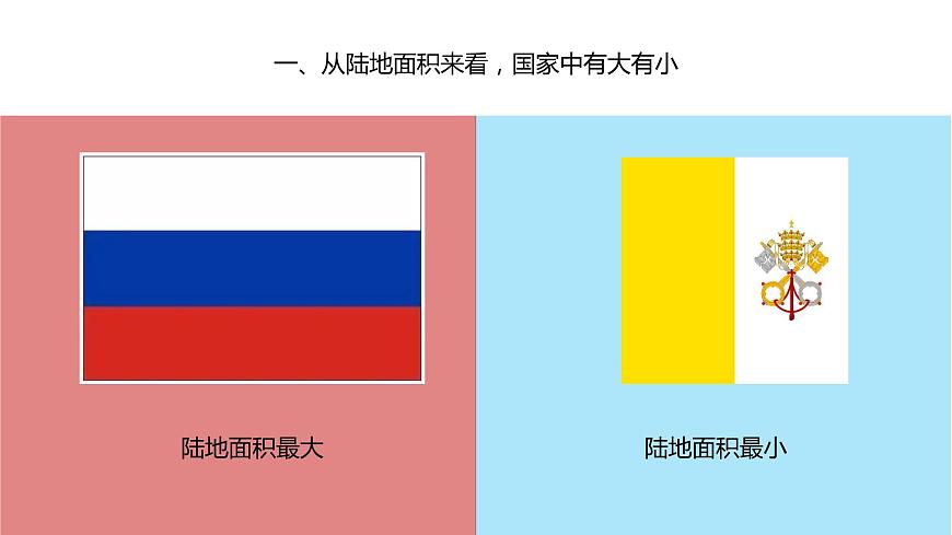 湘教版七上地理5.1《發(fā)展中國家與發(fā)達(dá)國家》PPT課件第8頁
