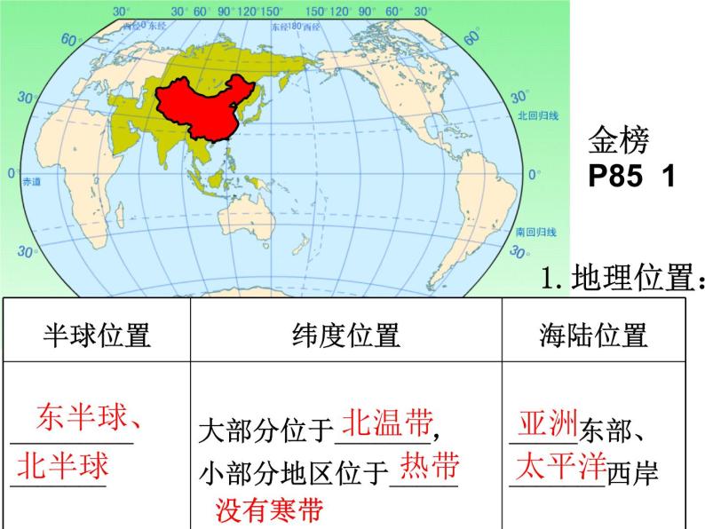 湘教版八年级上册疆域和人口、中国的自然环境复习ppt课件03