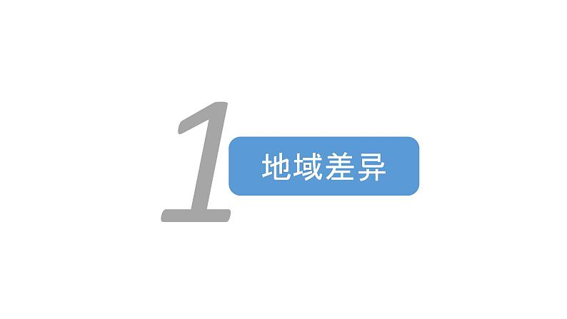 5发展与合作(课件)-2022-2023学年七年级地理上册同步备课系列(人教版)04