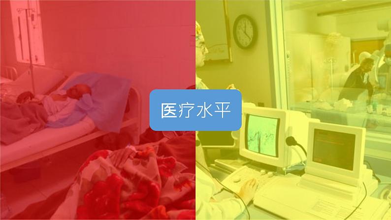 5发展与合作(课件)-2022-2023学年七年级地理上册同步备课系列(人教版)07