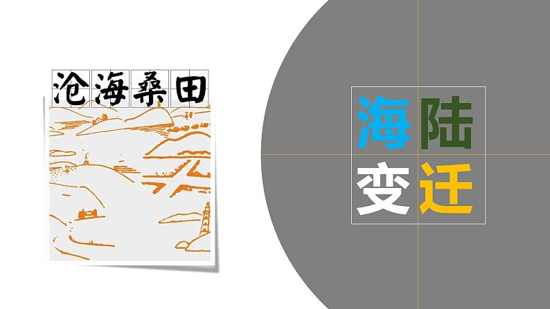 2.2海陆的变迁-2022-2023学年七年级地理上册同步备课系列(人教版) 课件练习04