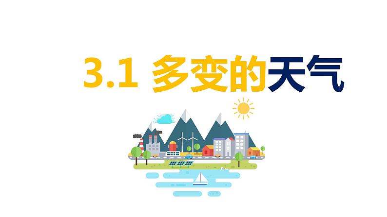 3.1多变的天气(课件)-2022-2023学年七年级地理上册同步备课系列(人教版)第2页
