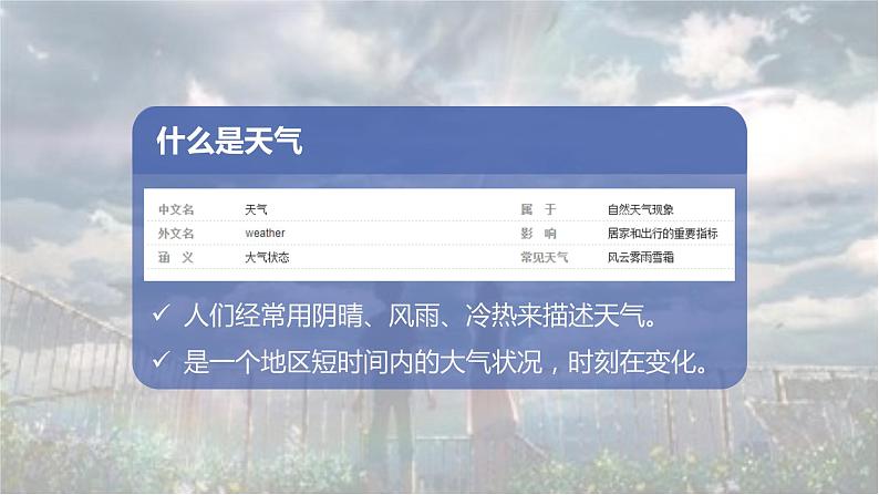 3.1多变的天气(课件)-2022-2023学年七年级地理上册同步备课系列(人教版)第6页