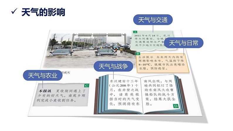3.1多变的天气(课件)-2022-2023学年七年级地理上册同步备课系列(人教版)第7页
