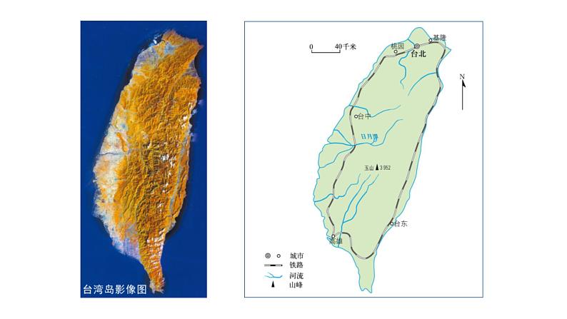 1.3地图的阅读-2022-2023学年七年级地理上册同步备课系列(人教版) 课件练习04