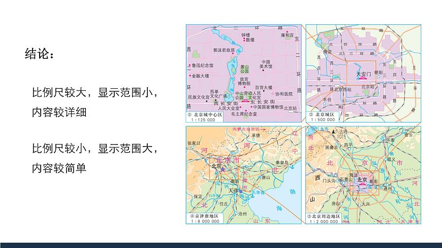 1.3地圖的閱讀-2022-2023學(xué)年七年級(jí)上冊(cè)同步優(yōu)質(zhì)課件（人教版）第6頁(yè)
