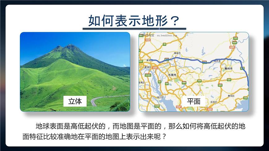 1.4地形圖的判讀-2022-2023學年七年級上冊同步優(yōu)質課件（人教版）第2頁