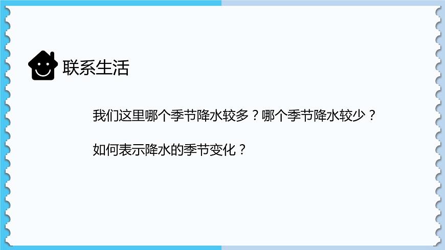 3.3降水的變化與分布-2022-2023學(xué)年七年級上冊同步優(yōu)質(zhì)課件（人教版）第8頁