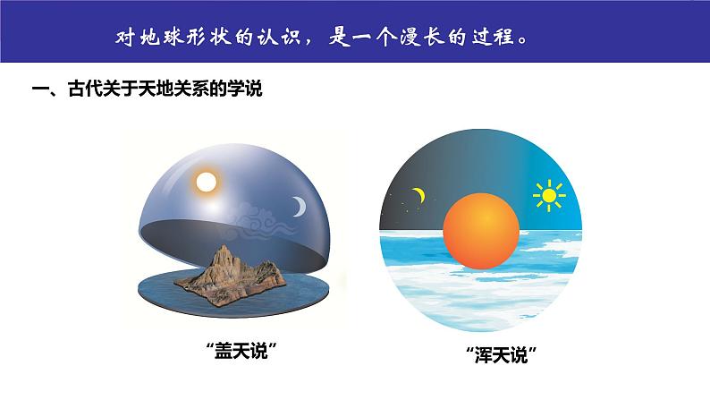 2.1认识地球(课件)-2022-2023学年七年级地理上册同步备课系列(湘教版)05