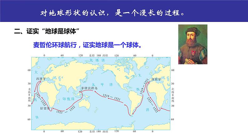 2.1认识地球(课件)-2022-2023学年七年级地理上册同步备课系列(湘教版)06
