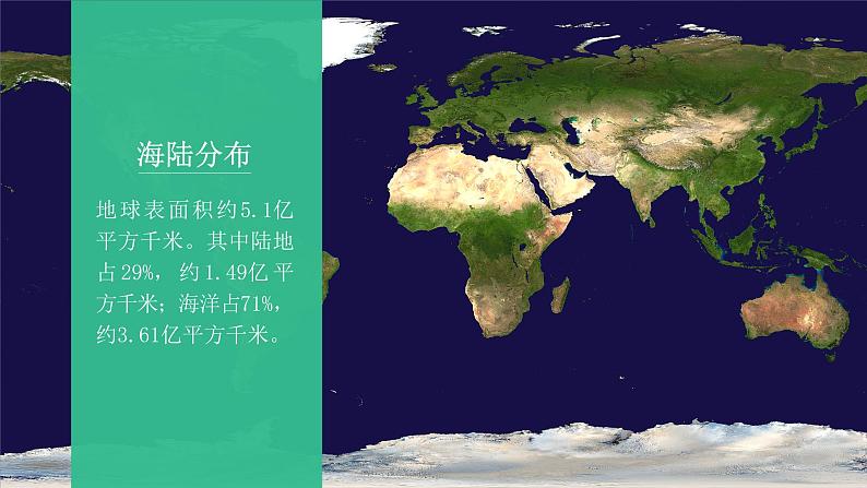 2.2世界的海陆分布(课件)-2022-2023学年七年级地理上册同步备课系列(湘教版)04