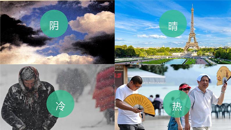 4.1天气和气候(课件)-2022-2023学年七年级地理上册同步备课系列(湘教版)08