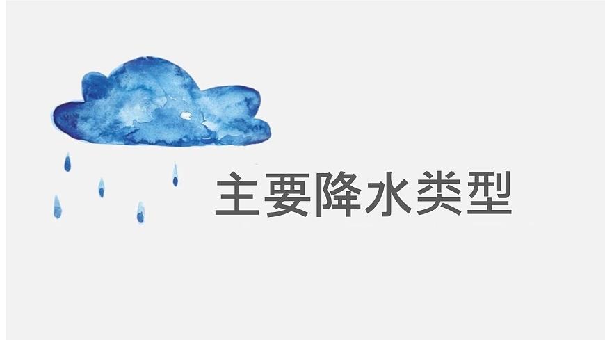 4.2氣溫和降水（第2課時(shí)）（課件）-2022-2023學(xué)年七年級(jí)地理上冊(cè)同步備課系列（湘教版）第7頁