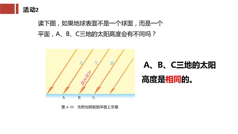 4.3影响气候的主要因素(课件)-2022-2023学年七年级地理上册同步备课系列(湘教版)07