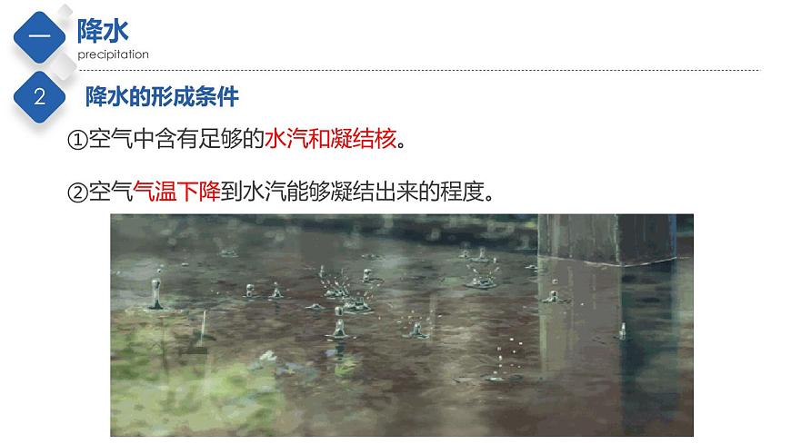 2.1  世界的氣溫和降水（第2課時）（精品課件）-2022-2023學(xué)年八年級地理上冊同步備課系列（中圖版）第4頁